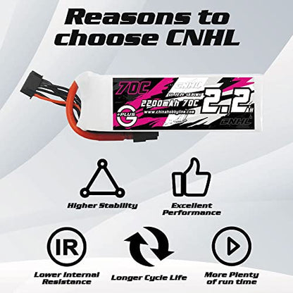 CNHL 2200mAh 6S Lipo Battery 22.2V 70C with XT60 Plug (2 Packs)