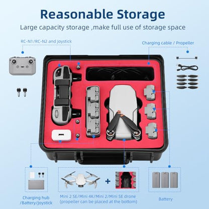 Mini 2 4K Propeller Holder Strap, Waterproof Carrying Hard Case Hardshell Portable Travel Box for DJI Mavic Mini 2 SE/Mini 4K/Mini 2 Fly More Combo Drone Accessories