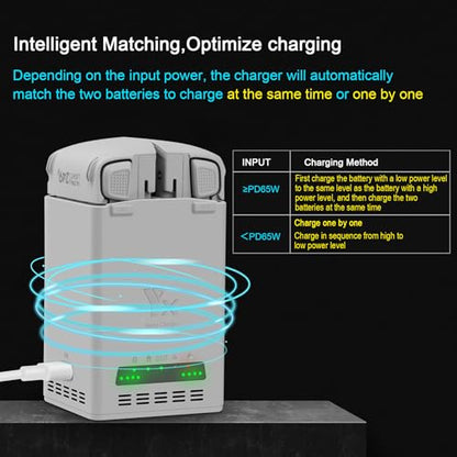 Dual Battery Charging Hub Compatible with DJI Lito 1/X1 Drone Batteries