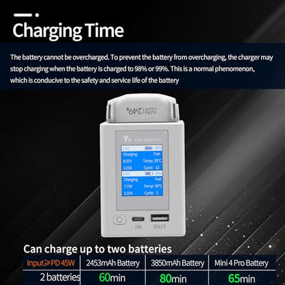 Hanatora LCD Parallel Charger with Storage Charge,Discharge for DJI Mini 4/3 Pro Battery, Two-Way Charging Hub,Fast Charge Two Batteries Drone Accessories