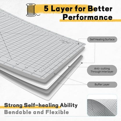 Self Healing Cutting Mat 18" x 12", A3 Double-Sided for Sewing & Quilting - color: Slate Gray, size: A3:18‘’x12‘’