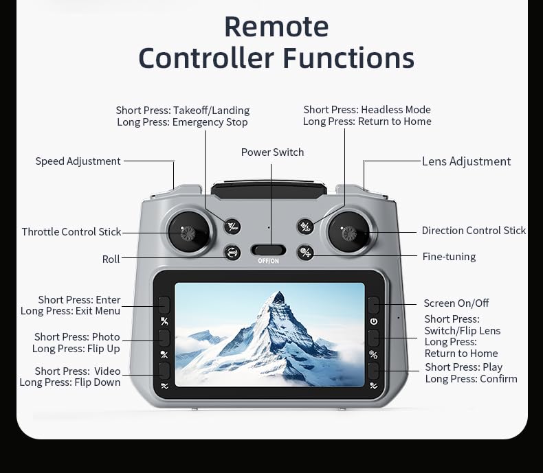 Drone with HD Camera for Adults, RC Drone with FPV Screen on Controller, Gesture Selfie, Altitude Hold, One Key Start, 3D Flips, Headless Mode, Optical Flow Positioning Foldable Drones Under 250g Lightweight RC Quadcopter Gifts for Teens Beginners Outdoor