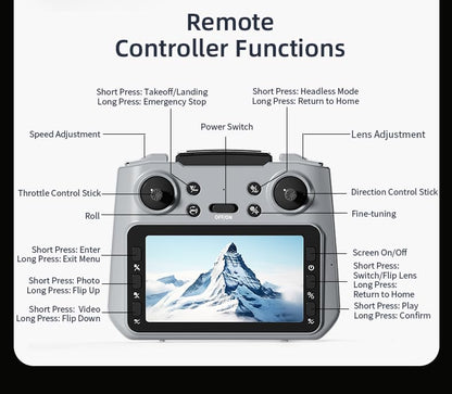 Drone with HD Camera for Adults, RC Drone with FPV Screen on Controller, Gesture Selfie, Altitude Hold, One Key Start, 3D Flips, Headless Mode, Optical Flow Positioning Foldable Drones Under 250g Lightweight RC Quadcopter Gifts for Teens Beginners Outdoor
