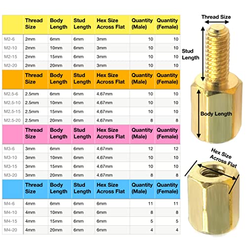 EEEEE (M2 M2.5 M3 M4) 572pcs Standoff Kit Standoff Screws Motherboard Circuit Board Standoff Assortment Nuts Male Female Hex Brass spacers & standoffs PCB standoffs Assortment Hex Spacer