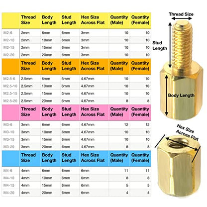 EEEEE (M2 M2.5 M3 M4) 572pcs Standoff Kit Standoff Screws Motherboard Circuit Board Standoff Assortment Nuts Male Female Hex Brass spacers & standoffs PCB standoffs Assortment Hex Spacer
