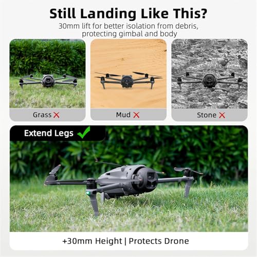 Landing Gear for DJI Mavic 4 Pro Drone, Mavic 4 Pro Aircraft Landing Gear