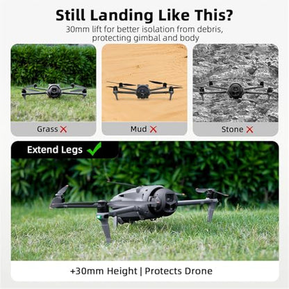 Landing Gear for DJI Mavic 4 Pro Drone, Mavic 4 Pro Aircraft Landing Gear