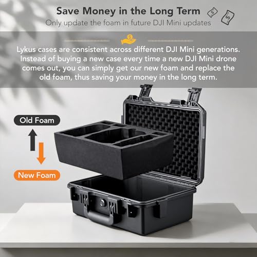 Lykus Titan MM510 Waterproof Hard Case for DJI Mini 5 Pro and RC2/RC-N3