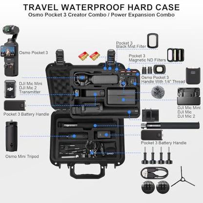 Lekufee Waterproof Hard Case for DJI Osmo Pocket 4, DJI Osmo Pocket 3, Mic 3/2/Mini, Creator Combo,Power Expansion Combo,Vlogging Camera and Accessories(Case Only)