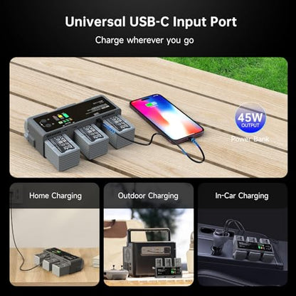 LIMETA Air 3s Smart Battery Charging Hub, 200W USB-C Fast Charging for DJI Air 3 Series Intelligent Flight Batteries Plus Three-Channel Parallel with Discharge Storage Function LED Lighting - size: Air 3s