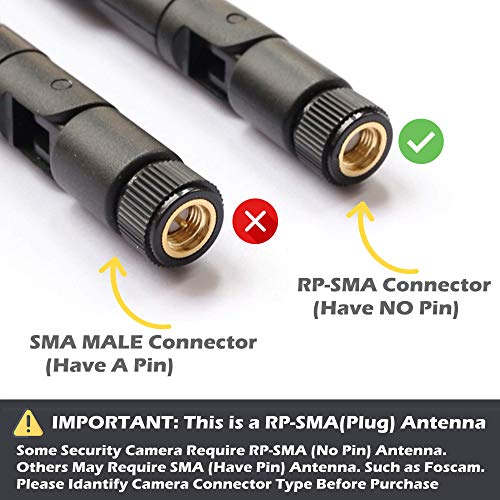 TECHTOO 9dBi Omni WiFi Antenna with RP-SMA Connector for Wireless Network Router/USB Adapter/PCI PCIe Cards/IP Camera/Wireless Range Extender(2-Pack) - color: RP-SMA Plug 2Pack