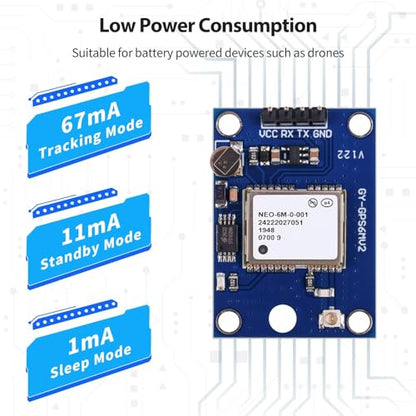 GY-NEO6MV2 NEO-6M GPS Module for Arduino, STM32, Raspberry Pi, ESP32 2pcs - size: 2