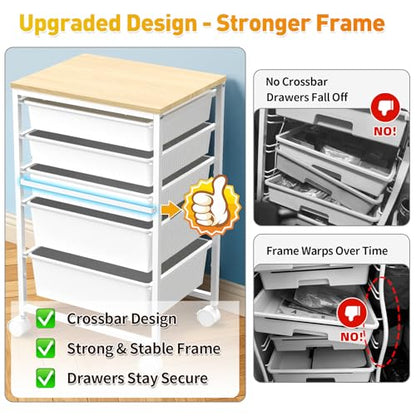 SUNALLY Rolling Carts with 5 Drawers, Storage Drawer Carts for Craft, White - color: White