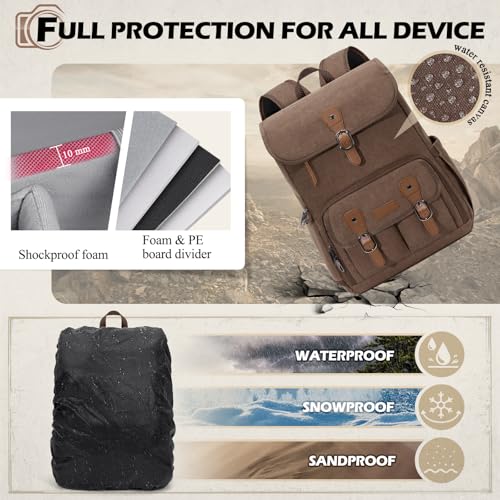 RAINSMORE Camera Backpack, DSLR SLR Mirrorless Camera Bag for Photographer - color: Coffee