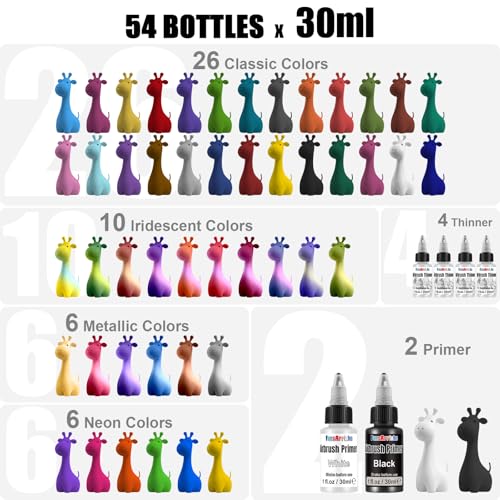 FansArriche Airbrush Paint, 48 Colors (1 fl oz) with 4 Thinner & 2 Primer