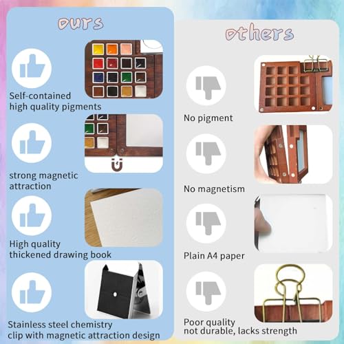 Travel Watercolor Paint Set - Pocket 15-Color Mini Kit with Sketchbook - color: 15 Colours with Sketchbook