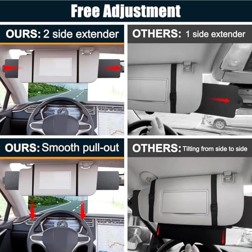 Veharvim Sun Visor Extender for Car (Polarized, UV400, PC Lens, 2 Side Sunshade), Car Visor Extender Sun Blocker, Visor Extender Attachment, Anti-Glare for Safe Driving