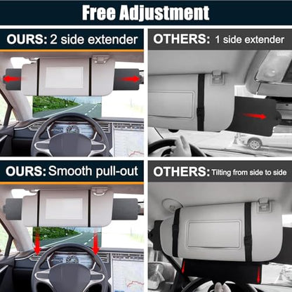 Veharvim Sun Visor Extender for Car (Polarized, UV400, PC Lens, 2 Side Sunshade), Car Visor Extender Sun Blocker, Visor Extender Attachment, Anti-Glare for Safe Driving