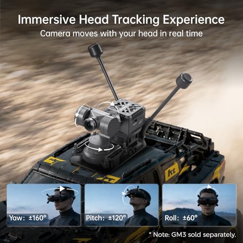 CADDXFPV Walksnail Avatar GT2 VTX Kit – 20km Long-Range FPV Air Unit