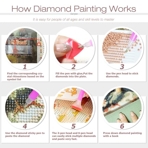 Sanjee Cat Diamond Art Painting Kits for Adults, Round Full Drill, 12x12In