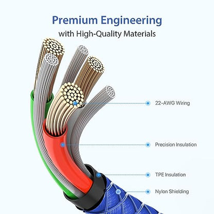 SOOPII 100W USB C Cable with LED Display,Nylon Braided,Blue [4FT,2Pack] - color: Blue, size: 4 Feet (2-Pack) 100W