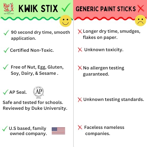 The Pencil Grip Kwik Stix Solid Tempera Paint 30 Colors Including, Pastel, Jewel and Earth Tones TPG-681