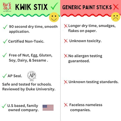 The Pencil Grip Kwik Stix Solid Tempera Paint 30 Colors Including, Pastel, Jewel and Earth Tones TPG-681