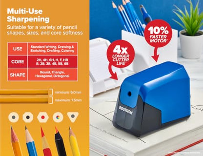 Bostitch Office Battery Pencil Sharpener, 4X Longer Cutter Life, Tip Saver Technology, Blue - color: Blue