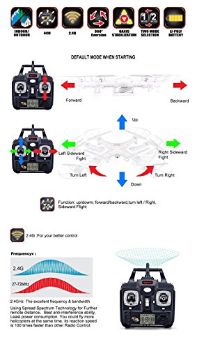 Syma X5C 4 Channel 2.4GHz RC Explorers Quad Copter w/ Camera