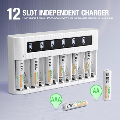 EBL AA AAA Battery Charger 12-Bay Independent LCD Charger for Ni-MH Ni-CD