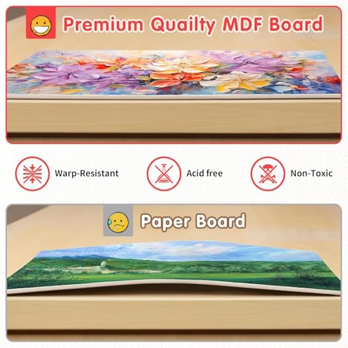 FIXSMITH Canvas Boards for Painting 3x5 Inch, Super Value 24 Pack Mini Canvases, White Blank Canvas Panels, 100% Cotton Primed, Painting Art Supplies - size: 3"×5"