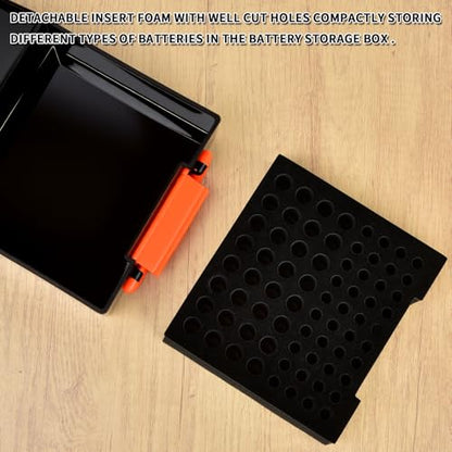 FULLCASE Battery Storage Organizer Holder Holds 72 AA AAA Batteries - color: Black