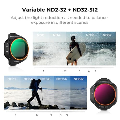 K&F CONCEPT Variable ND Filter Set for DJI Mini 5 Pro, ND2-32 & ND32-512 - style: ND2-32 & ND32-512