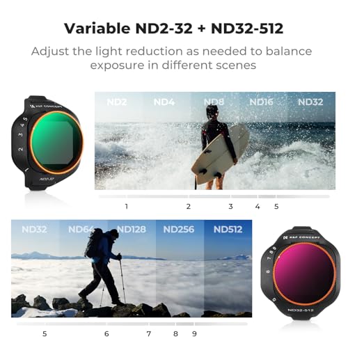K&F CONCEPT Variable ND Filter Set for DJI Mini 5 Pro, ND2-32 & ND32-512 - style: ND2-32 & ND32-512