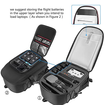 Smatree Professional Backpack for DJI Mavic 3/Mavic 3 Classic/3E/3T Combo - color: Black- For Mavic 3