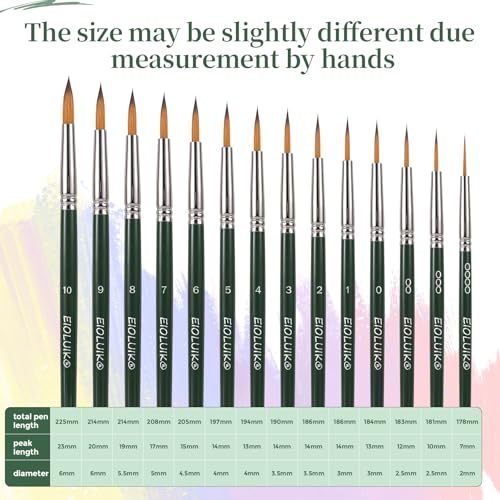 Detail Paint Brushes 14 Pcs Miniature Exact Size for Every Detail