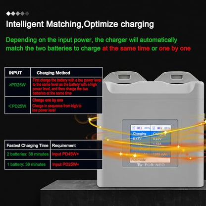 Hanatora LCD Multifunction Parallel Battery Charger for DJI Neo,Dual Two-Way Charging Hub,Fast Charge Two Batteries Drone Accessories