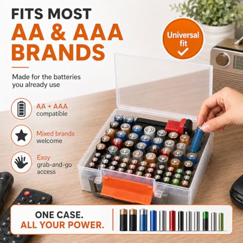 FULLCASE Battery Organizer Storage Case with Tester for AA AAA Batteries - color: Transparent