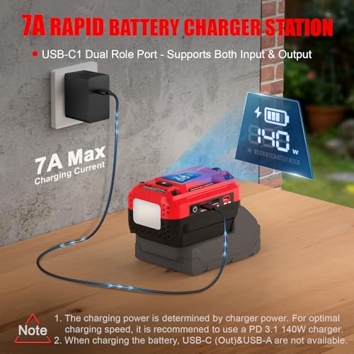 140W USB Battery Charger Compatible with Milwaukee 18V Battery - color: Red