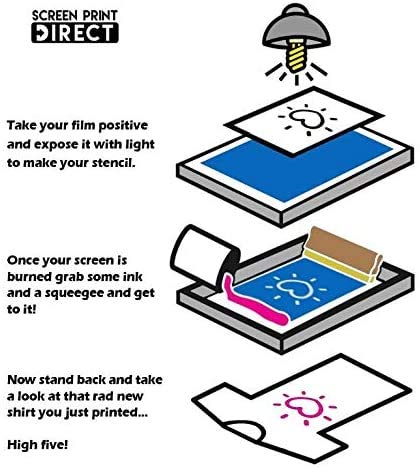Screen Print Direct® Waterproof Inkjet Film Sheets (11" x 17" - 400 Sheets) - size: 11 x 17 - 400 sheets
