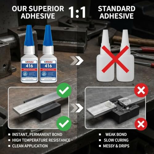 416 Super Bonder Instant Adhesive Clear for High Temp & Vibration 20g Suitable for Metal Plastic and Rubber 12 Pack - size: 416, style: 12 Pack