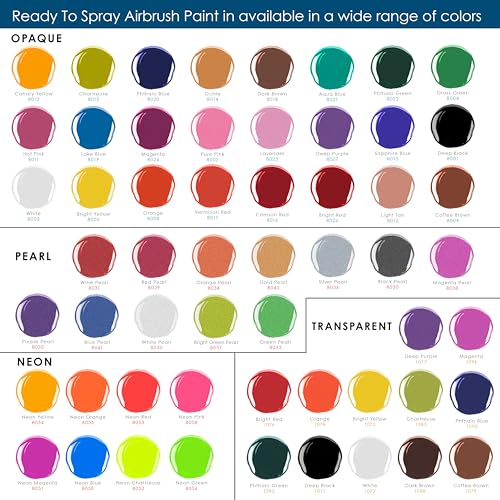 U.S. Art Supply Opaque Grass Green Acrylic Airbrush Paint, 1-oz Bottle - color: Grass Green, size: 1 Fl Oz (Pack of 1)