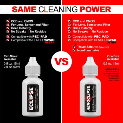 Eclipse Optic Cleaning Solution - Camera Lens and Digital Sensor Cleaner Fluid - Works with All Cameras, Binoculars, and Other Optical Products - Dropper Tip (59ml) - 2oz - size: 2oz, style: Eclipse
