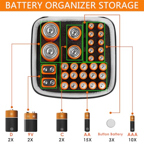 Linkidea Small Hard Case Battery Organizer Storage Box, Batteries Carrying Holder Container - Holds 34 Various Sizes AA AAA 9V C D Batteries (Dark Grey)