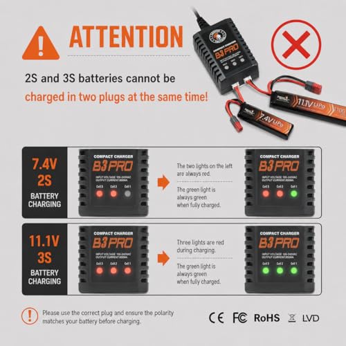 Lancer Tactical B3 Pro Compact 1-3 Cell LiPo/Li-Ion Smart Balance Airsoft Lipo Battery Charger