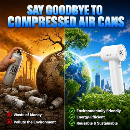 Computer Keyboard Cleaner Portable Vacuum and Compressed Air Duster White - color: White-18000pa