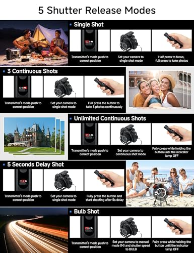 PROfezzion 164ft Remote Shutter Release Wireless for Select Olympus Cameras - color: For Select Olympus
