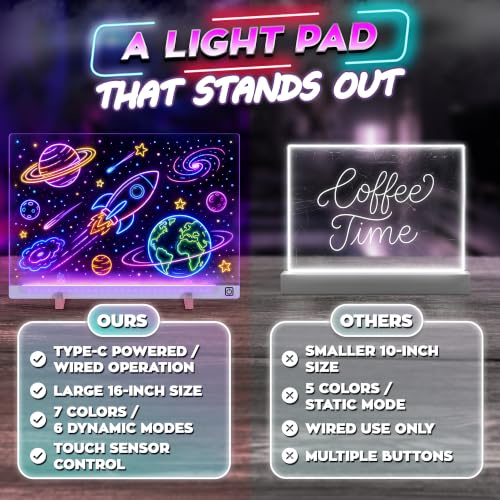 16 in LED Drawing Board; Corded and Non-Rechargeable (Blue) - color: Blue