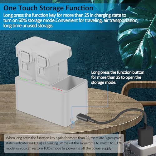 Mini 3 Series Intelligent Flight Battery Plus (2 Packs) with Bi-Directional Charging Hub for DJI Mini 3/3 Pro/4 Pro