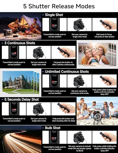 PROfezzion 164ft Remote Shutter Release Wireless for Select Fuji Cameras - color: For Select Fujifilm